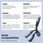 2-in-1 Audio Adapter Joyroom SY-C02 (Type-C to 3.5mm + Type-C)-Black