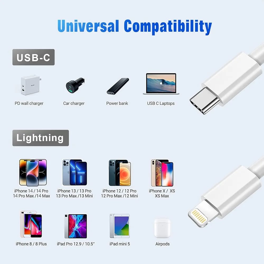 Apple Original Type-C to Lightning Cable – 1m | 60W Super Fast Charging